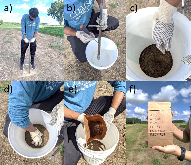 top (left) student using push probe to collect a soil sample, top middle student dividing the core sample into desired depth, top right composite soil sample within a bucket, bottom left - mixing the compostie soil sample in the bucket, bottom middle - transfering the right amout of soil to a clean soil sample bag, and bottom right - labeling the bag to include plot location, depth of sample, date, and GPS location.
