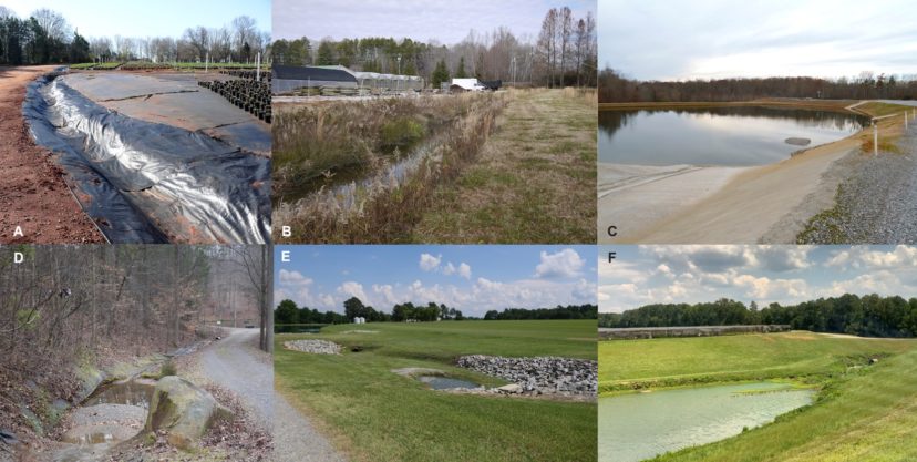 Top left plastic lined ditch to direct water. Middle images vegetated ditches, top right reservoir with three concrete inlets, bottom right shows a ditch with a porous paver, and bottom right shows a pipe with water flowing into a reservoir. 