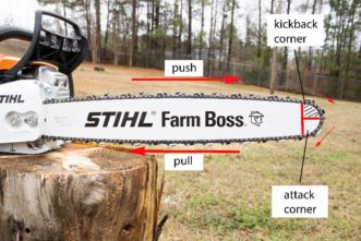 A picture of a chainsaw guide bar showing the pull, push, kickback and attack corner forces.