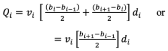 Equation to calculate partial discharge for any subarea.