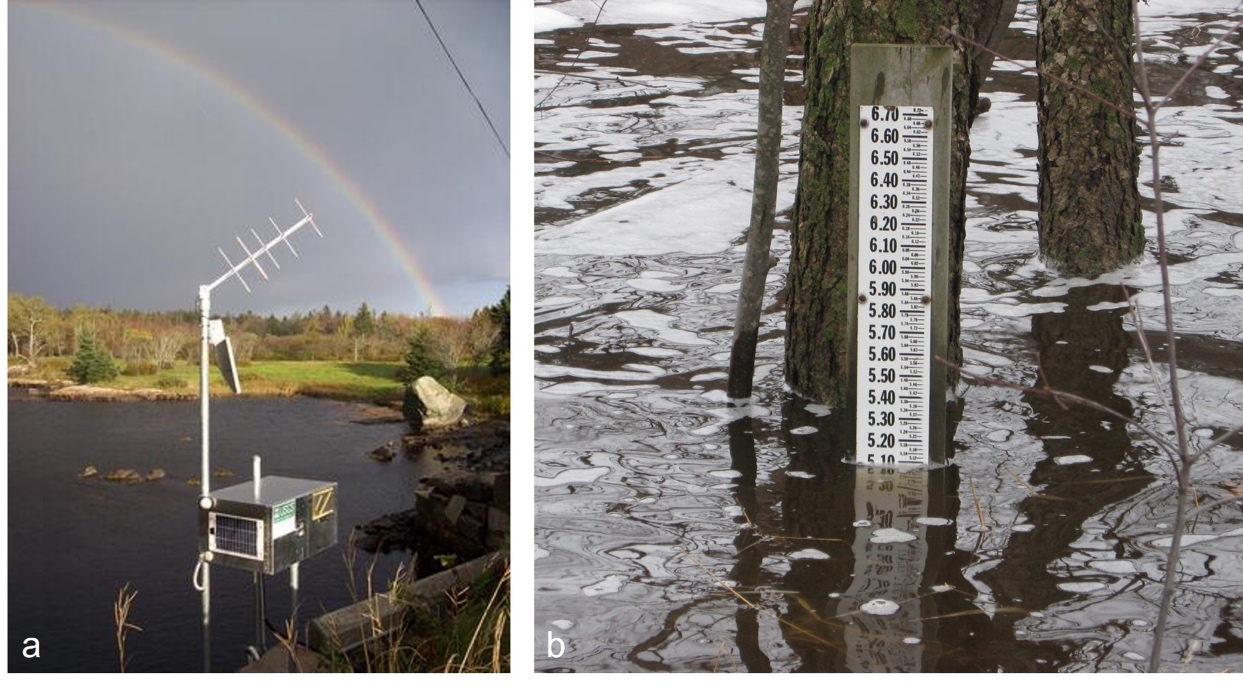 Stream flow discharge (cfs) is estimated by multiplying the water's