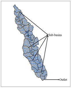 A map of the Reedy River watershed sub-basins.
