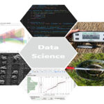 Understanding the Role of Data Science Applications in Soil and Water Health