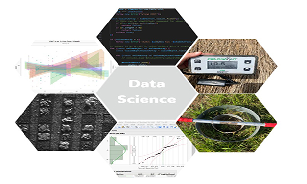 Understanding the Role of Data Science Applications in Soil and Water Health