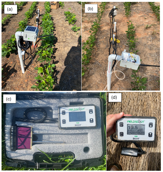 A collage of a field with a device Description automatically generated
